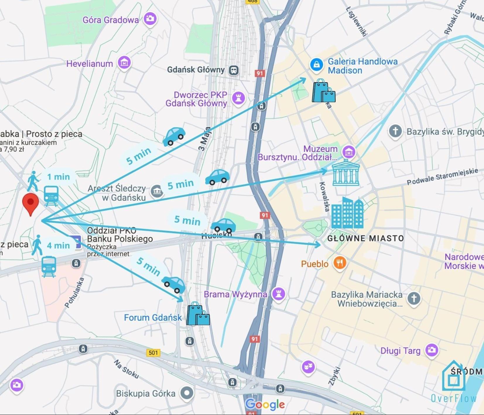 Boho Apartment - 10 Min To Old Town Gdansk,Pkp & Shopping Mall Εξωτερικό φωτογραφία